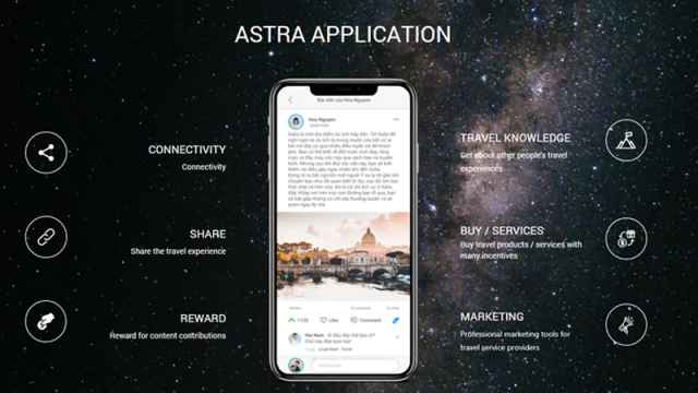 旅行SNS「ASTRA」が誕生、高評価レビューでポイント獲得